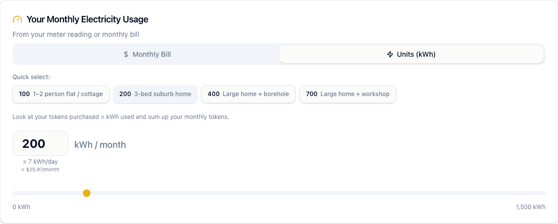 The usage input section with quick-select buttons, kWh input, slider, and cost estimate