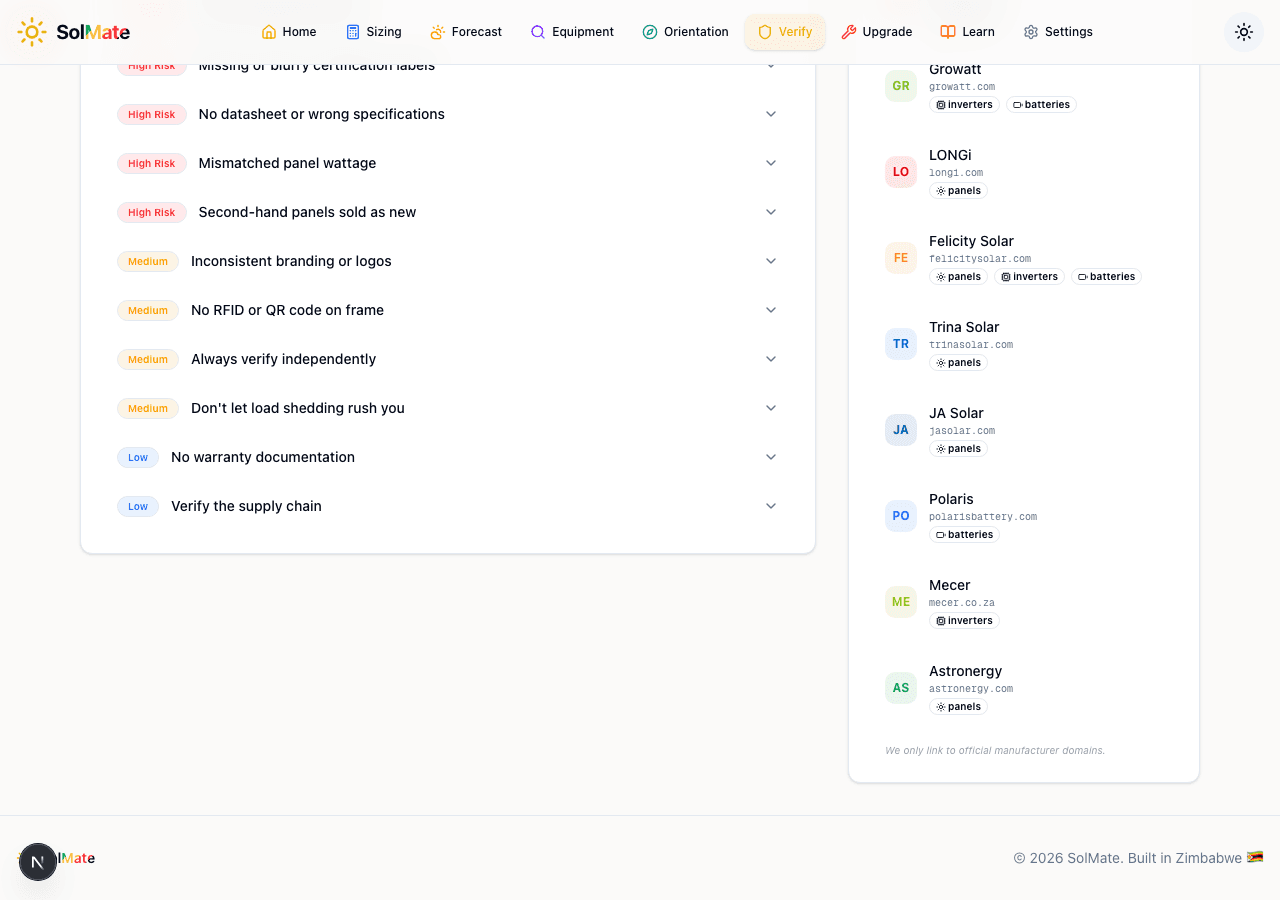 Red flags checklist and manufacturer directory